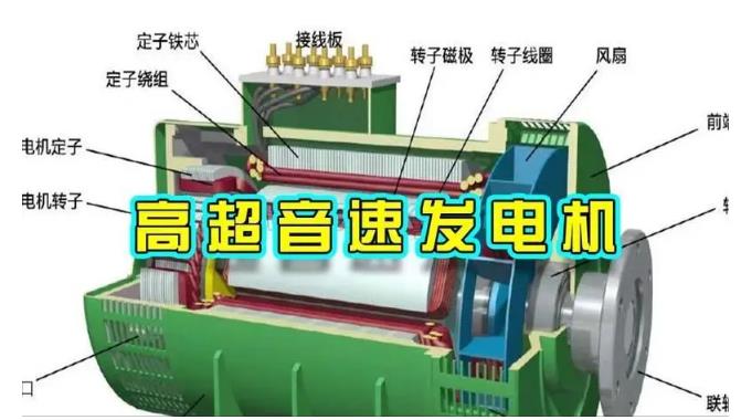 武鸣颠覆你对发电方式的认知！中国革命性发电机公开揭秘 